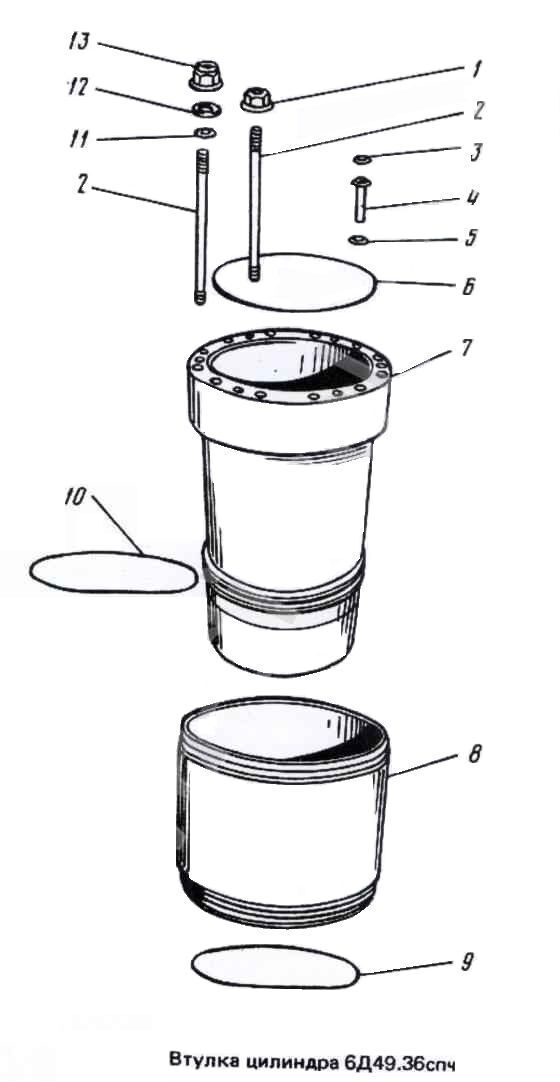 Втулка цилиндра. Втулка цилиндра 6д49.36СПЧ. Втулка цилиндра 6д49.36СПЧ-1-01. 3д6 втулка цилиндра. Втулка цилиндра дизеля д49.